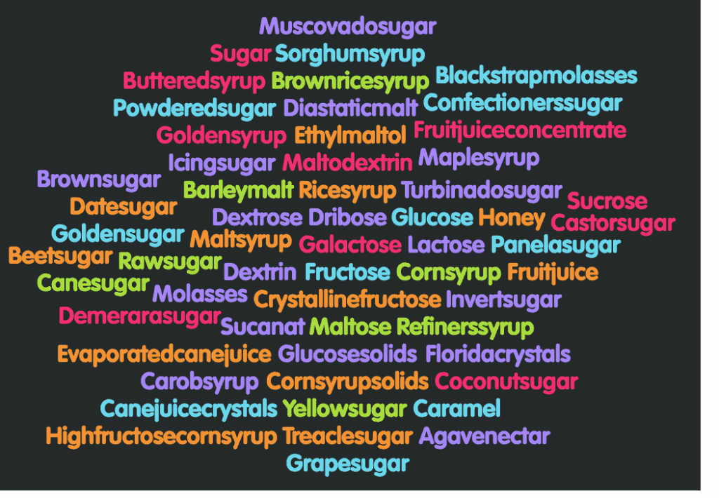 Colorful word cloud of other names for sugar you will find on food labels.